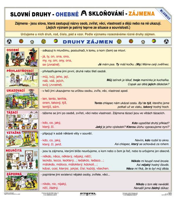 Jazykovědné tabule