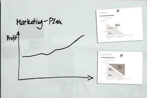 Skleněné magnetické tabule