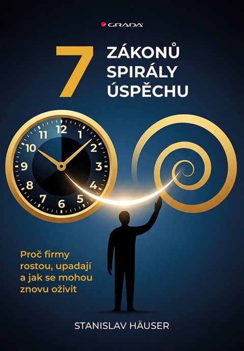Obrázek produktu: 7 zákonů spirály úspěchu