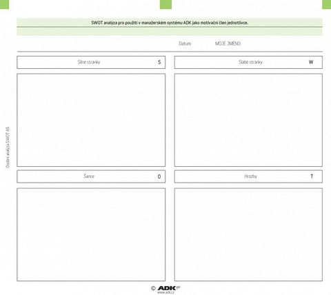 Obrázek produktu: ADK Osobní SWOT analýza A5 (sada)