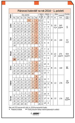 ADK Plánovací kalendář A4 2025 (1 list)