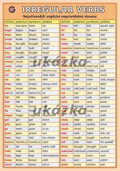 Levně Anglická nepravidelná slovesa - Irregular Verbs /tabulka A5/