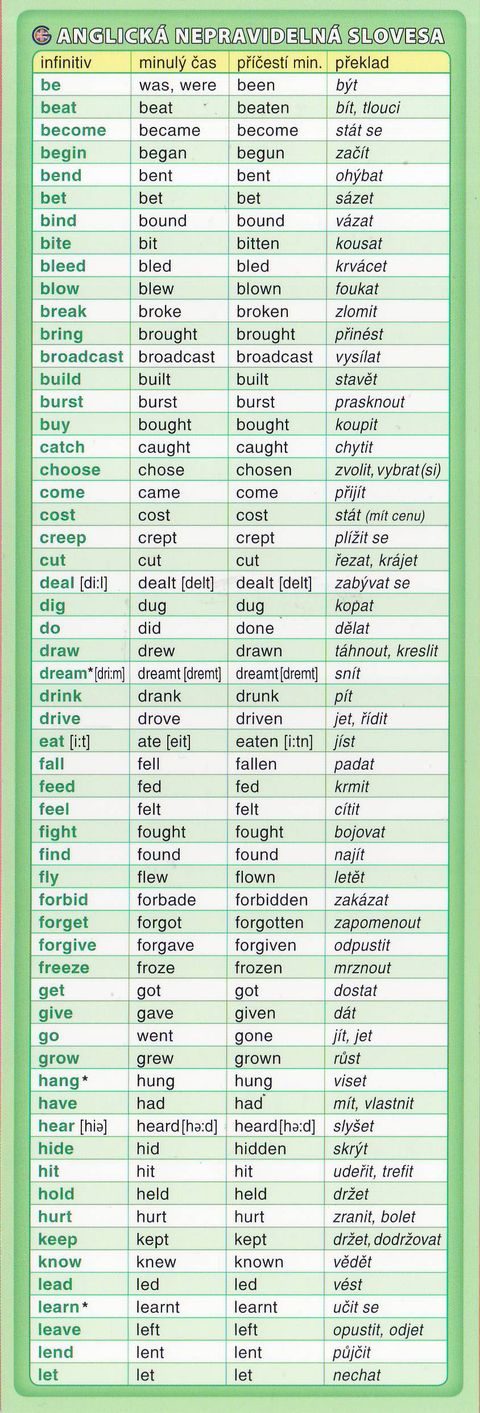 Obrázek produktu: Anglická nepravidelná slovesa - záložka