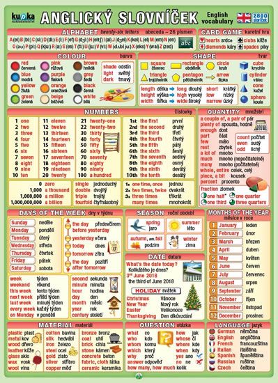 Obrázek produktu: Anglický slovníček (2800 slovíček)
