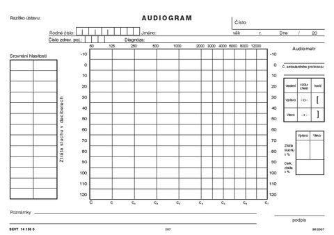 Obrázek produktu: Audiogram