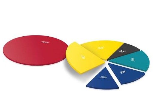 Barevné kruhy s úhly (set 6 ks)