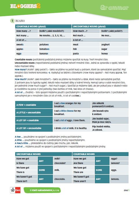 Obrázek produktu: Bloggers 2 (A1.2) – gramatický přehled (leporelo)
