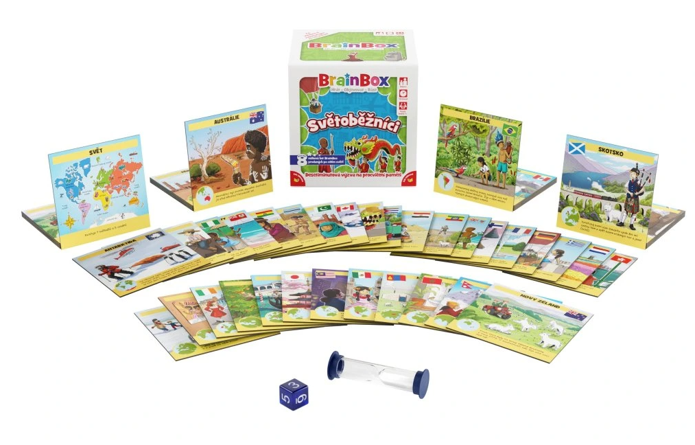 BrainBox - Světoběžníci