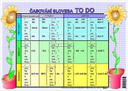 Obrázek produktu: Časování slovesa TO BE/ Časování TO DO