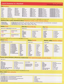 Obrázek produktu: Česká gramatika v kostce (anglická)