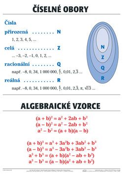Levně Číselné obory /Algebraické vzorce/