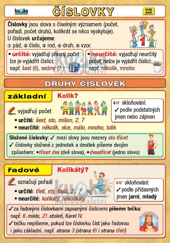 Číslovky - oboustranná karta A5
