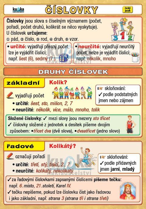Obrázek produktu: Číslovky - oboustranná karta A5