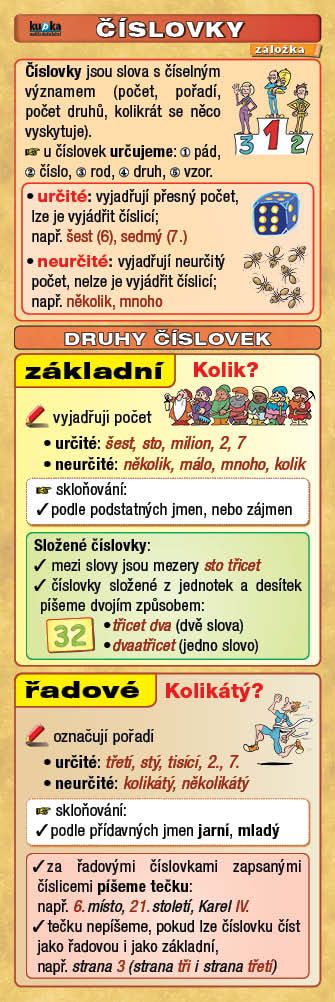Obrázek produktu: Číslovky - záložka