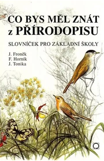 Obrázek produktu: Co bys měl znát z přírodopisu