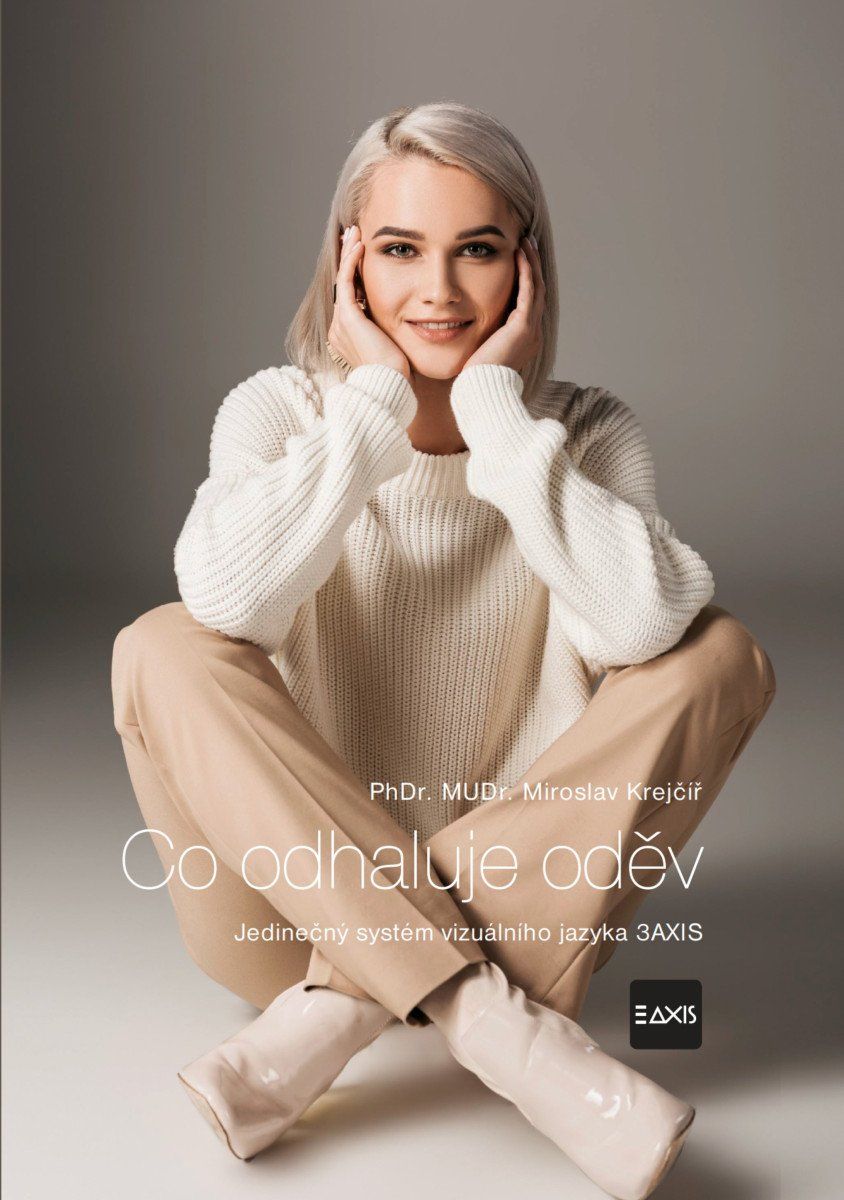 Co odhaluje oděv - Jedinečný systém vizuálního jazyka 3AXIS