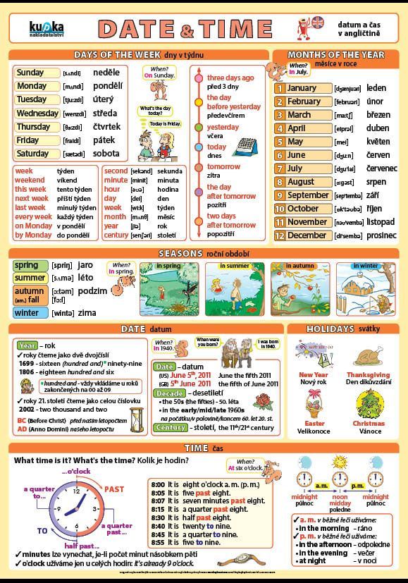 Datum a čas v angličtině XL (100x70 cm)