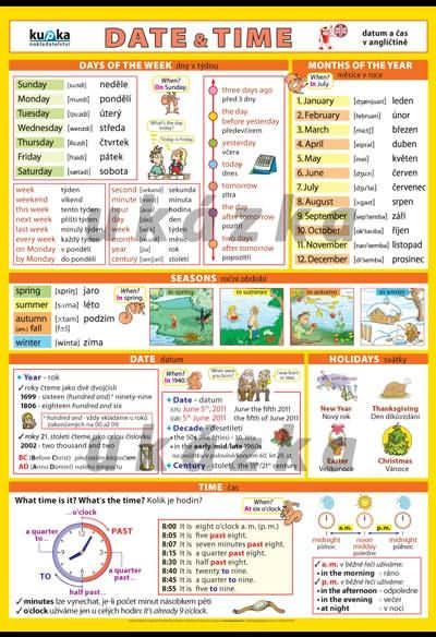 Datum a čas v angličtině XXL - výukový plakát