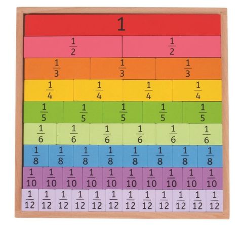 Obrázek produktu: Didaktická tabulka Zlomky