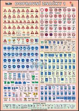 Obrázek produktu: Dopravní značky 1 XL - výukový plakát