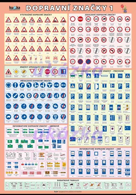 Dopravní značky 1 XXL - výukový plakát