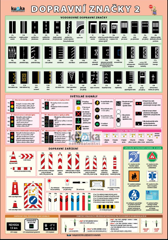 Dopravní značky 2 XL - výukový plakát