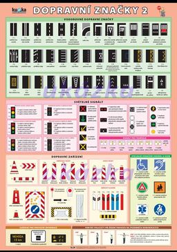 Obrázek produktu: Dopravní značky 2 XXL - výukový plakát