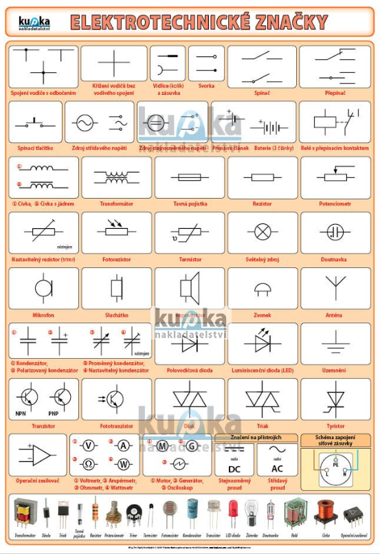 Elektrotechnické schématické značky XL (100x70 cm)