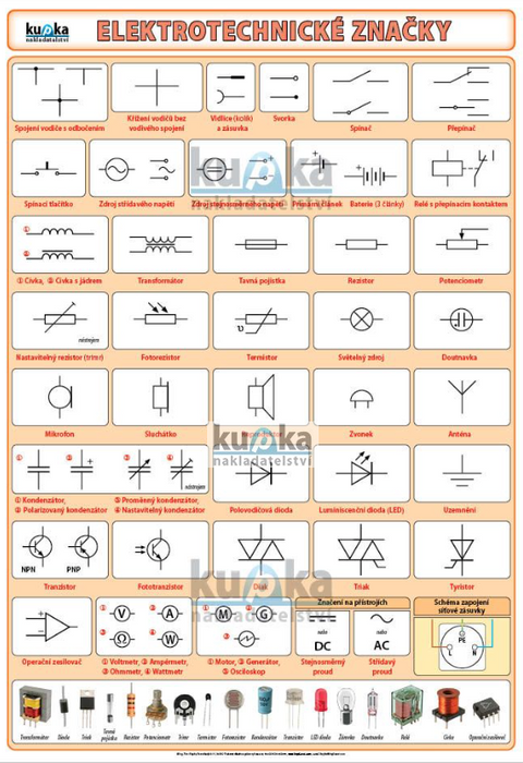 Obrázek produktu: Elektrotechnické schématické značky XL (100x70 cm)