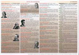 Obrázek produktu: Filozofie - tabulka