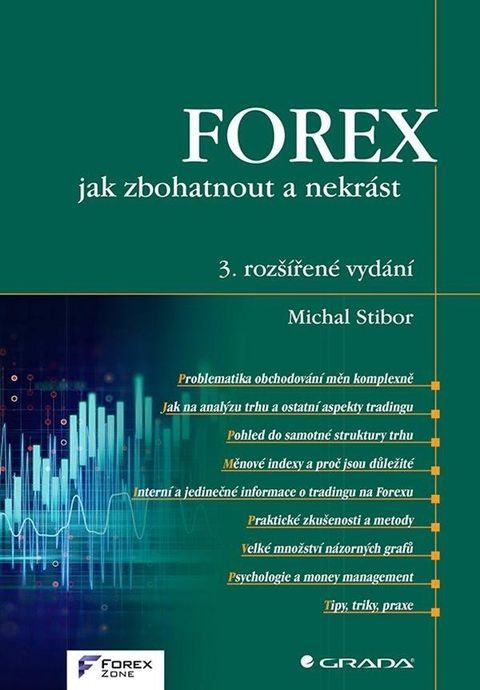 Obrázek produktu: FOREX jak zbohatnout a nekrást