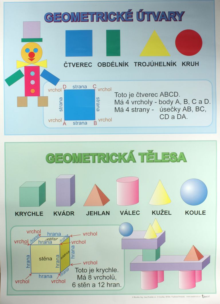 Levně Geometrické tvary a geometrická tělesa /70×100/