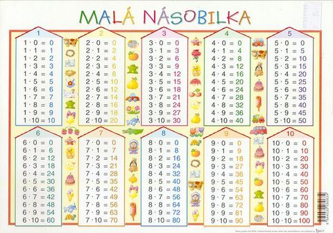 Obrázek produktu: Geometrické útvary/ Malá násobilka