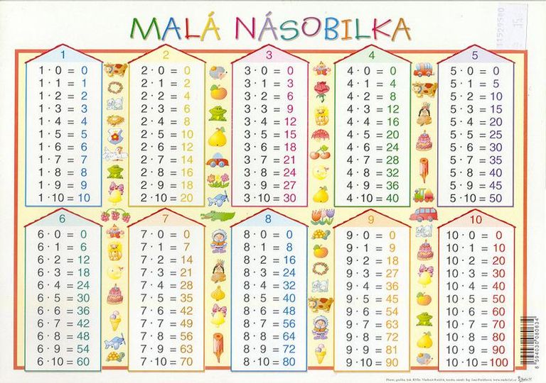 Malá násobilka/+Geometrické tvary (karta) Studio 1+1