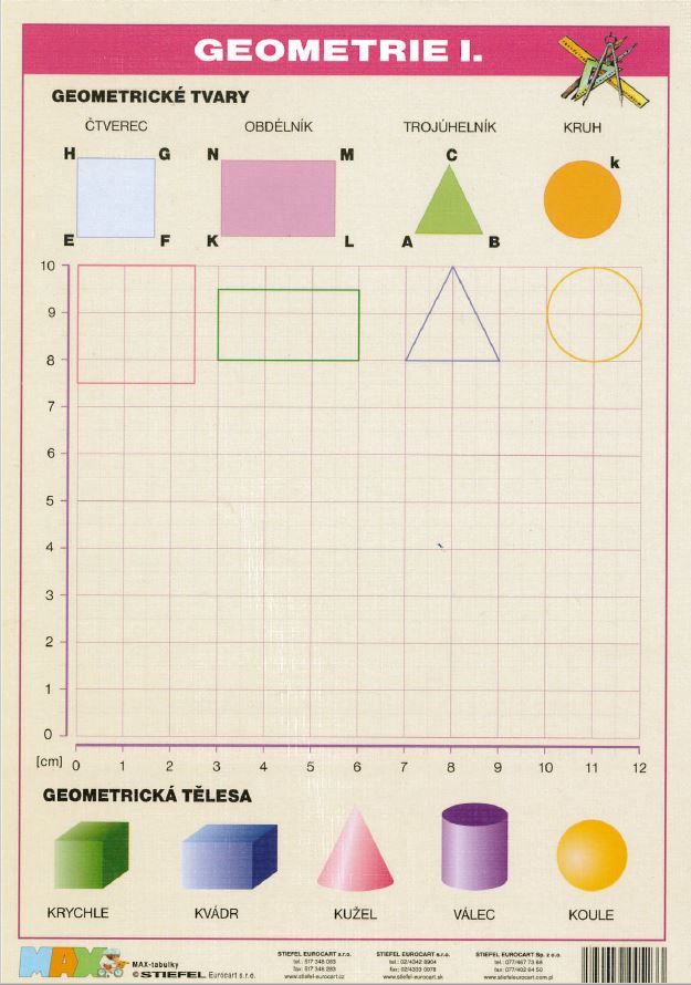 Geometrie I - tabulka A5