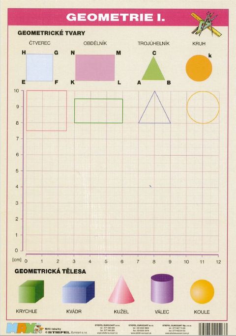 Obrázek produktu: Geometrie I - tabulka A5