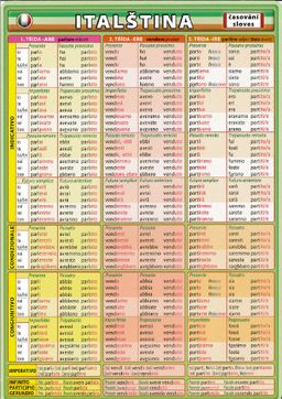 Obrázek produktu: Italština - časování sloves