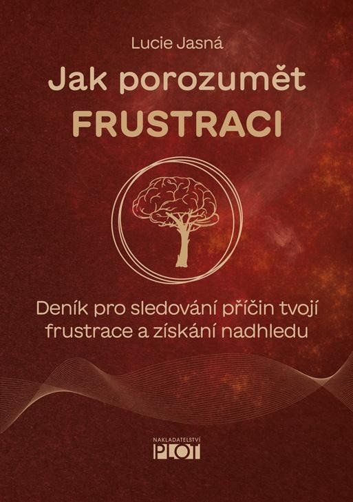 Jak porozumět frustraci - Deník pro sledování příčin tvojí frustrace a získání nadhledu