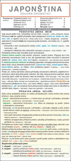 Japonština - souhrn gramatiky