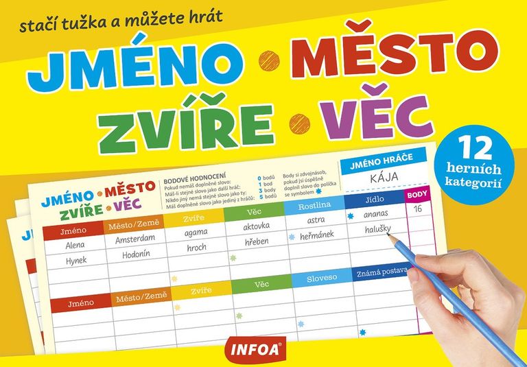 Jméno, město, zvíře, věc/ stačí tužka a můžete hrát