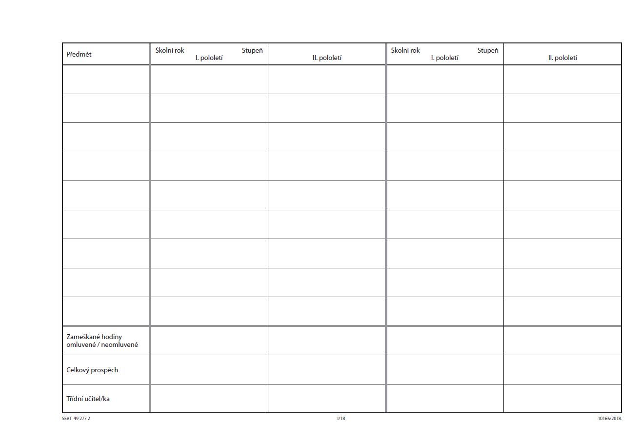 Katalogový list žáka pro ZŠ speciální - pokračování bez předmětů