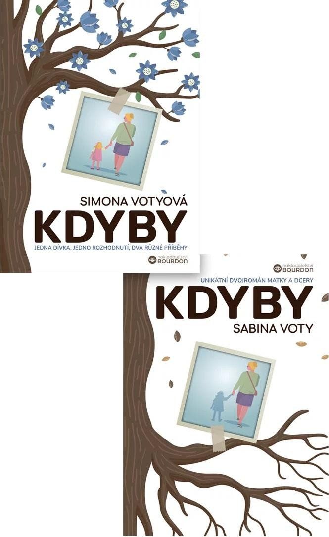 Kdyby - Simona Votyová, Sabina Voty