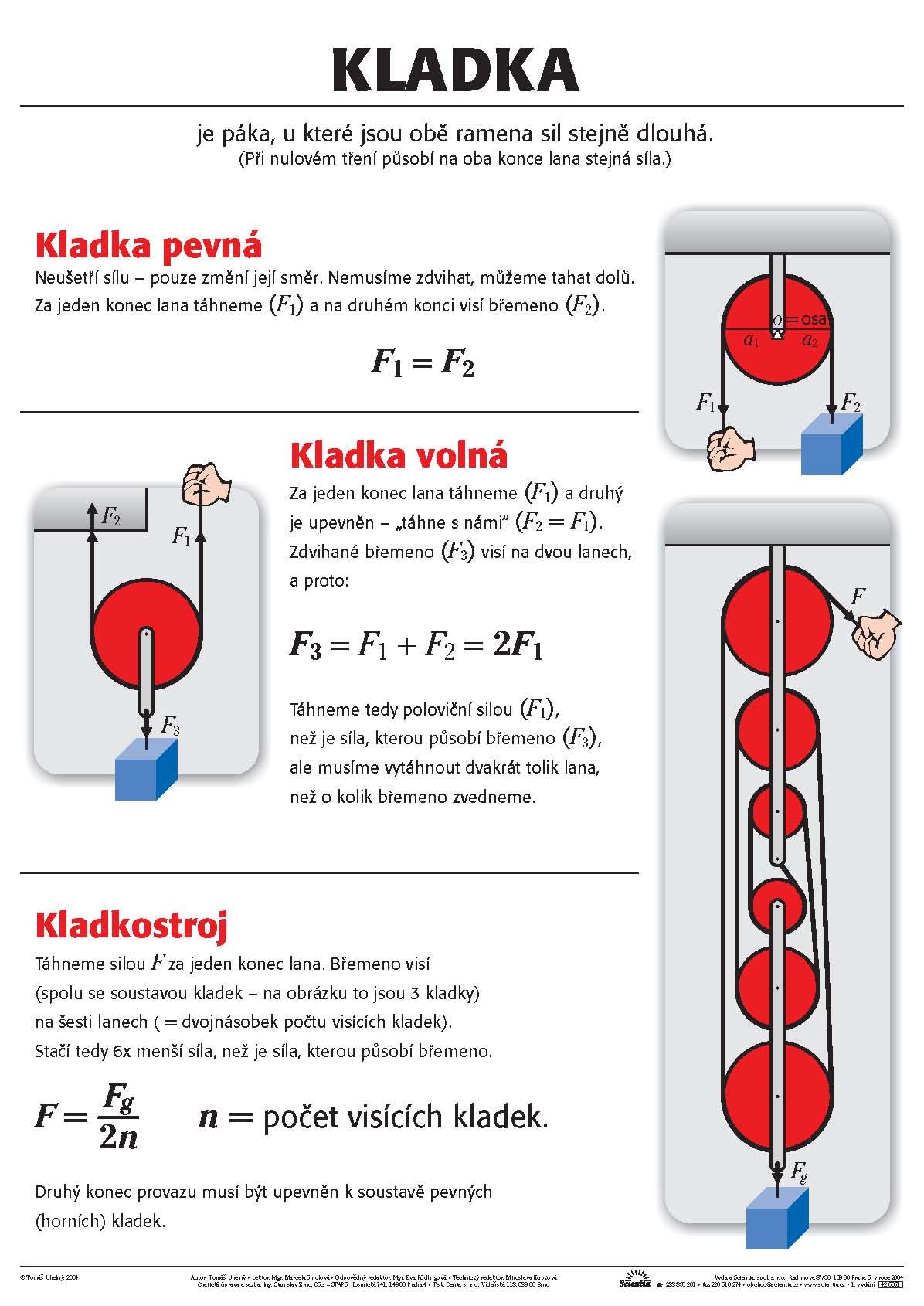 Kladka