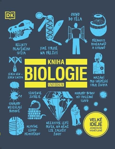 Obrázek produktu: Kniha biologie