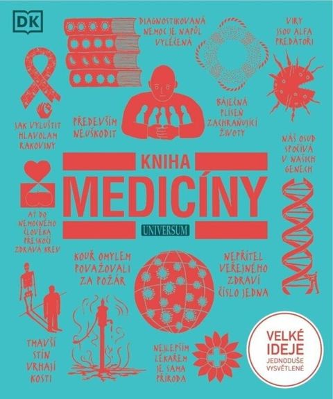 Obrázek produktu: Kniha medicíny
