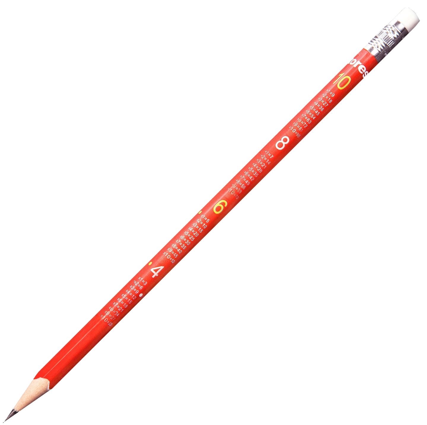 Kores Tužka trojhranná Mathmagic, HB (č. 2)