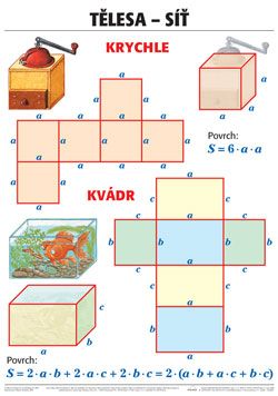 Krychle a kvádr
