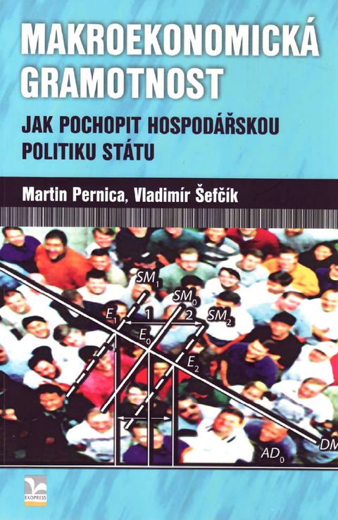 Obrázek produktu: Makroekonomická gramotnost