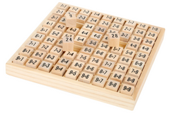 Obrázek produktu: Malá násobilka kostičky, školní pomůcka