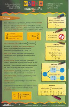 Obrázek produktu: Mapka matematiky 2